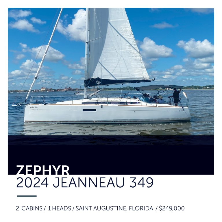 ZEPHYR